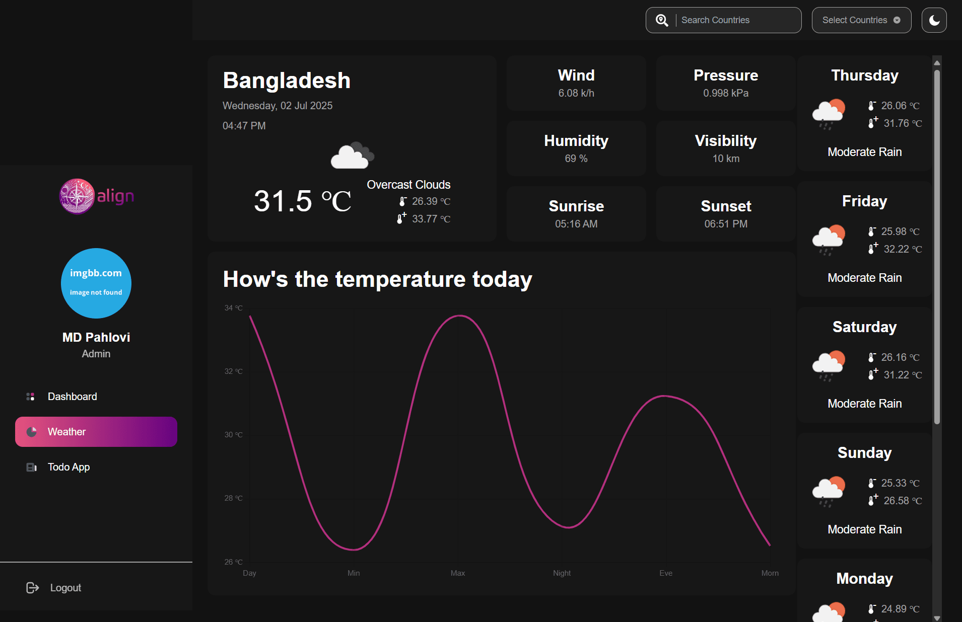 Align Weather